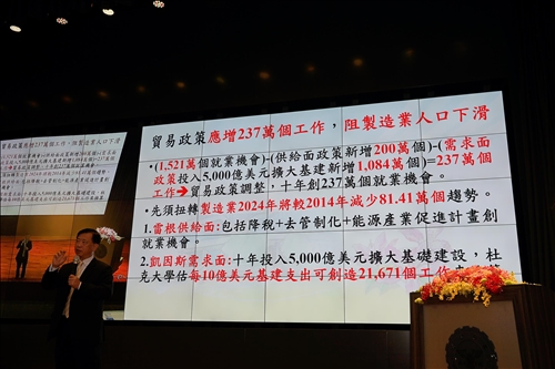 憶68 淡江人 寰宇情