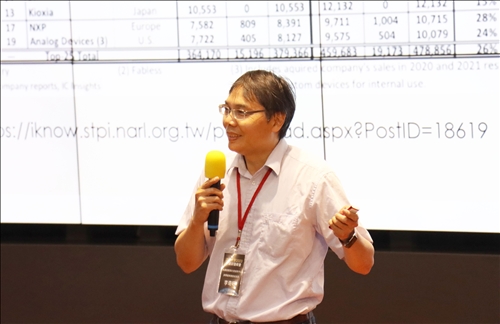 李奇旺演講