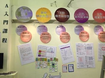 社團學習與實作課程成果展──「星翻轉」。