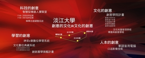 本校參與教育部主辦之2008年國際創造力教育博覽會，以多元的設計呈現校內創新與創意的卓越成果、連同親切的解說互動，贏得「創意攤位優勝獎」。
