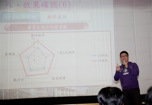 The 2013 TQM Seminar