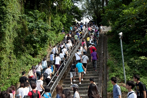 The "Slope of Overcoming Difficulty"