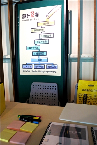 Future Studies Week at Tamkang