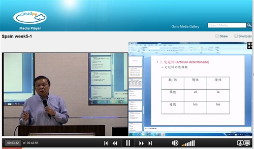 The Foreign Language Department Offers 6 Different Languages Online