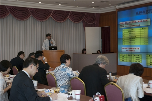 New Incentives for Department Development