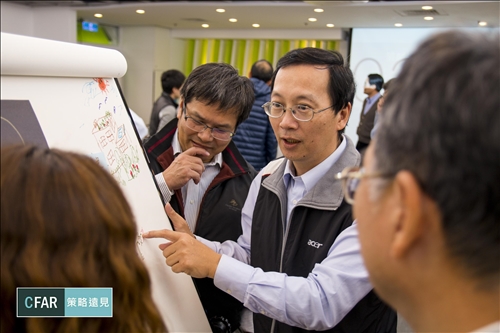 TKU Holds a Strategic Foresight Training Workshop for Senior Executives