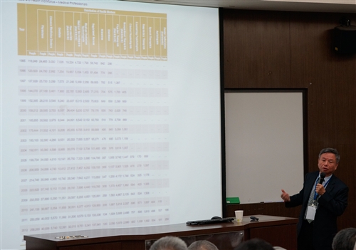 Department of Management Sciences held the New Generation Management Sciences Research Discussion Department of Management Sciences held the New Generation Management Sciences Research Discussion