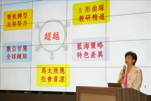 The 2019 TKU Symposium on Teaching and Administrative Reform
