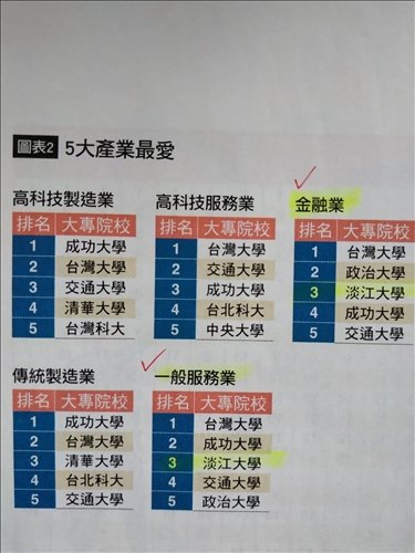 TKU Crowned Enterprises’ Favorite 22 Years in a Row