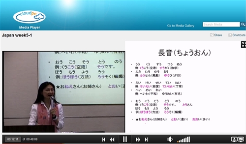 The Foreign Language Department Offers 6 Different Languages Online