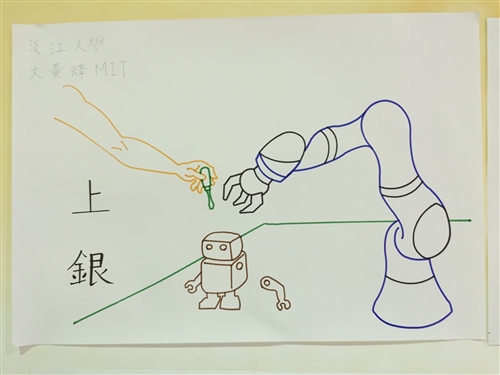 TKU  in the 2015 Robot Competition