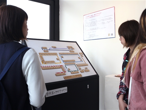 Electronic Stream Graduation Display