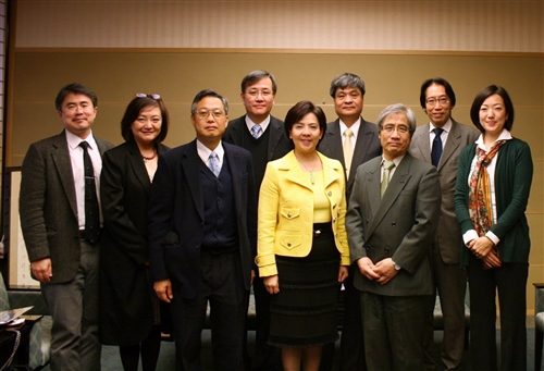 A Visit to Sister Universities in Kyoto