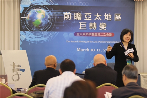 Asia-Pacific Futures Network at TKU