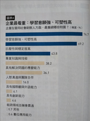 TKU Crowned Enterprises’ Favorite 22 Years in a Row