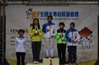 The 2015 National Intercollegiate Athletic Games