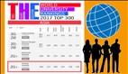THE: Tamkang Among Top 300 in Asia